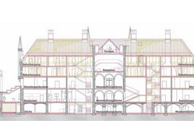 Schloss Broock: Jetzt schauen alle genau hin